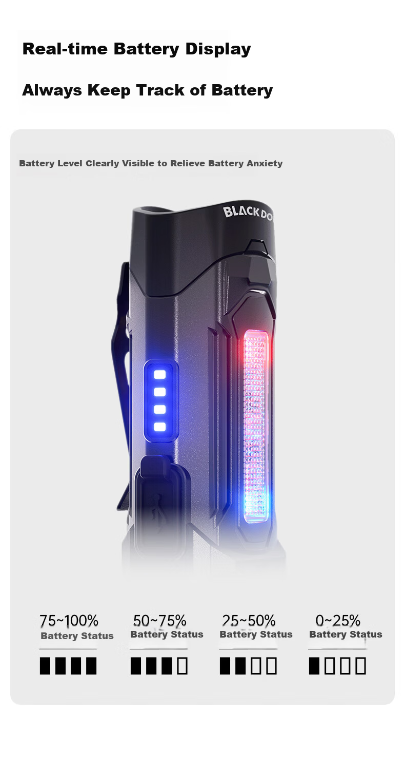 Black Dog Tactical Rechargeable Flashlight Lightweight Magnetic Clip Multi-Function Lighting 18