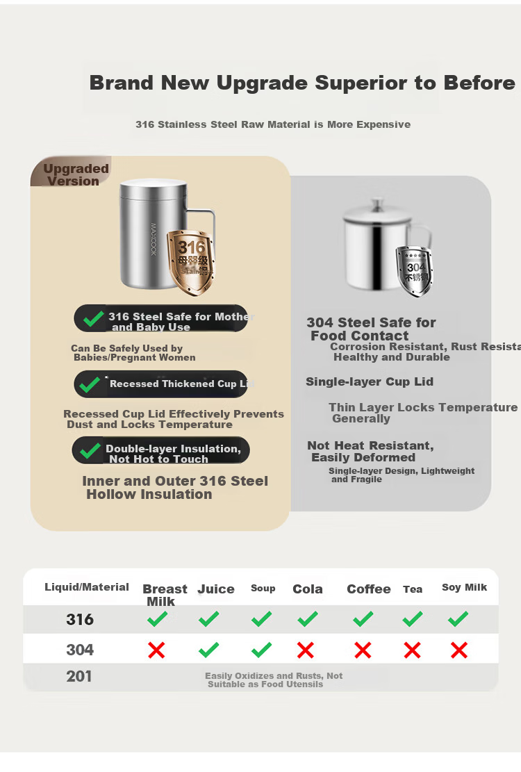 MAXCOOK 316L Stainless Steel Water Cup with Lid Children's Baby Milk Drinking Cup Double Layer Mug 200ml MCB2478 4