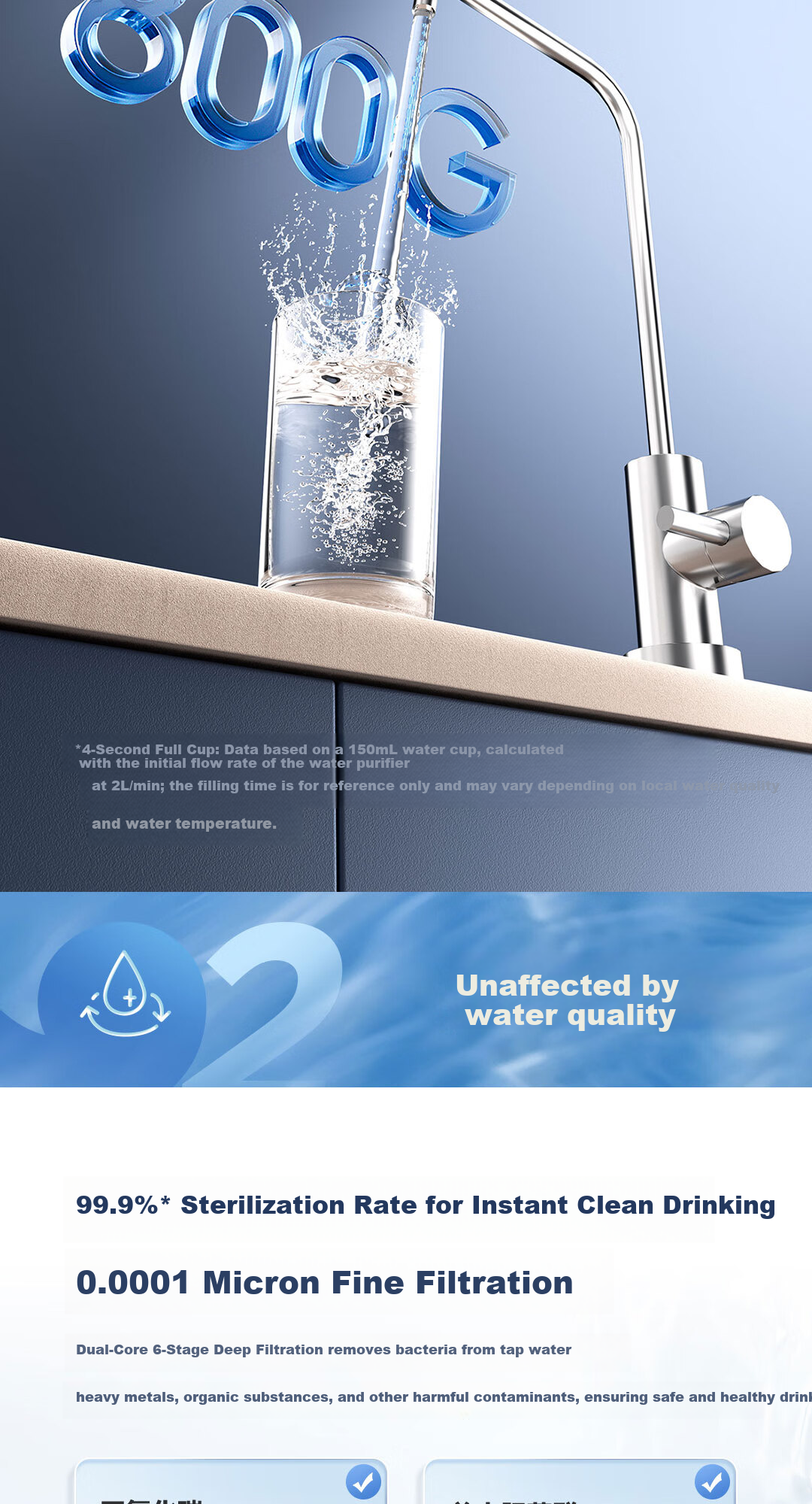 VIOMI Xiaojinglong 3Max 1000G Under-Sink Water Purifier 6-Year Long-Lasting RO Membrane Reverse Osmosis Household High Flow Zero Wastewater Scale Prevention Baby Direct Drinking Water Filter VR1032 7