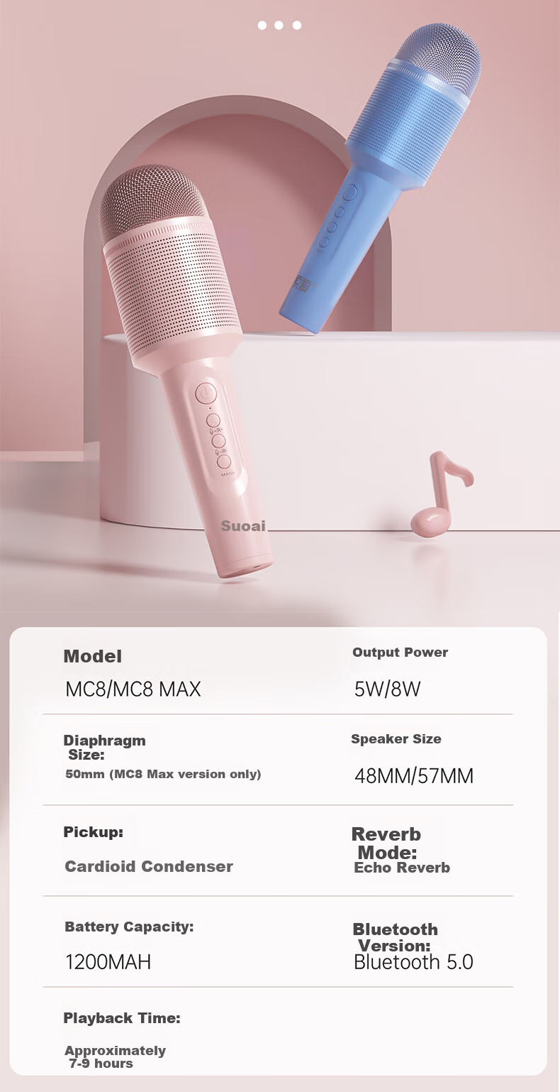 Soaiy Microphone Speaker All-In Wireless Bluetooth Karaoke TV Children's Birthday Gift Portable Handheld Karaoke Microphone for Home Use MC8MAX Pink 12