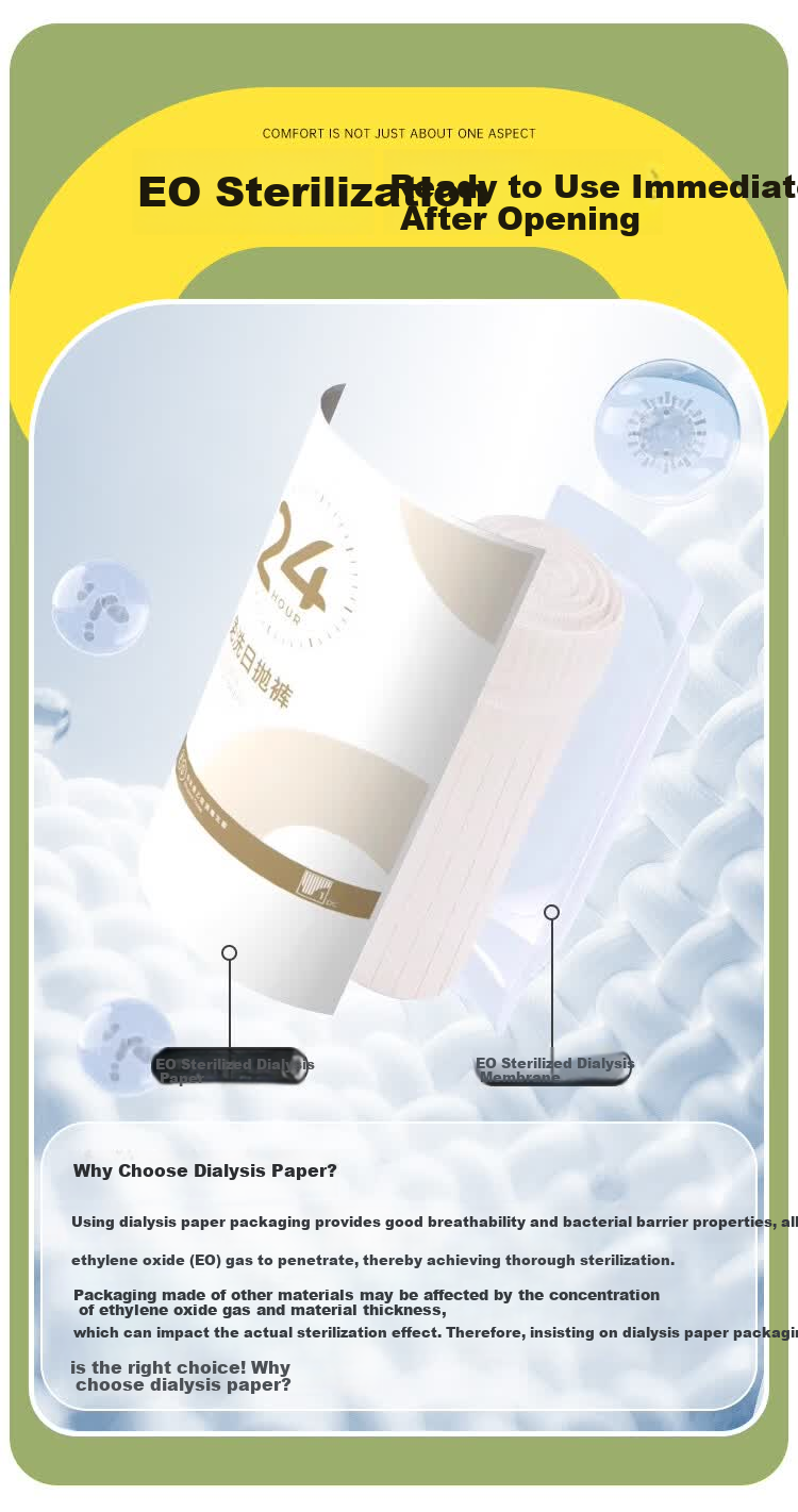 Youyuexiang Disposable Women's Cotton Medical Sterile Individually Packaged Maternity Postpartum Travel Business Trip Wash-Free Daily Use XL Underwear 3