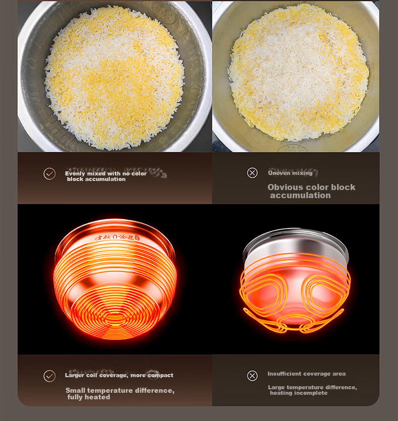 Joyoung Flagship Dual-Drive IH High-Purity Titanium 0-Coating Low-Sugar Rice Cooker 4L Stainless Steel Far-Infrared Air-Cooled Moisture Film 40N1U Pro2 10