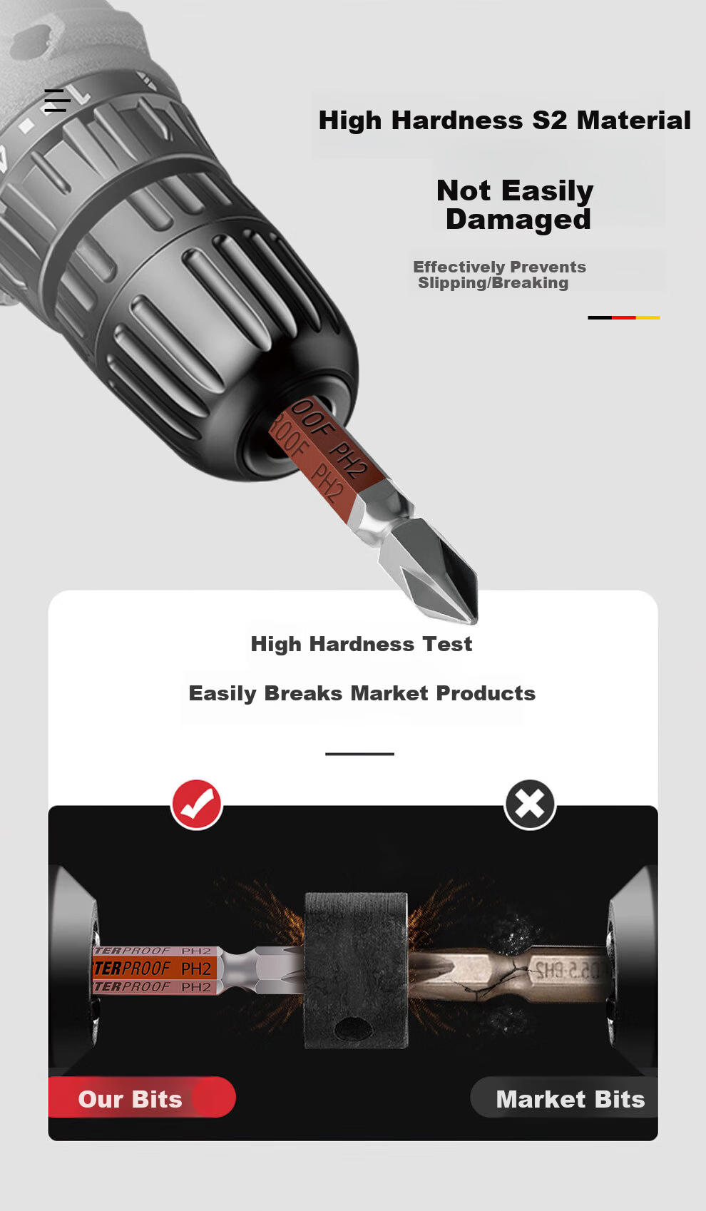 MASTERPROOF Ratchet Wrench, Hexagonal Strong Magnetic Short Screwdriver Head S2 Set, Ultra-Short Electric Screwdriver, Magnetic Hexagonal 3