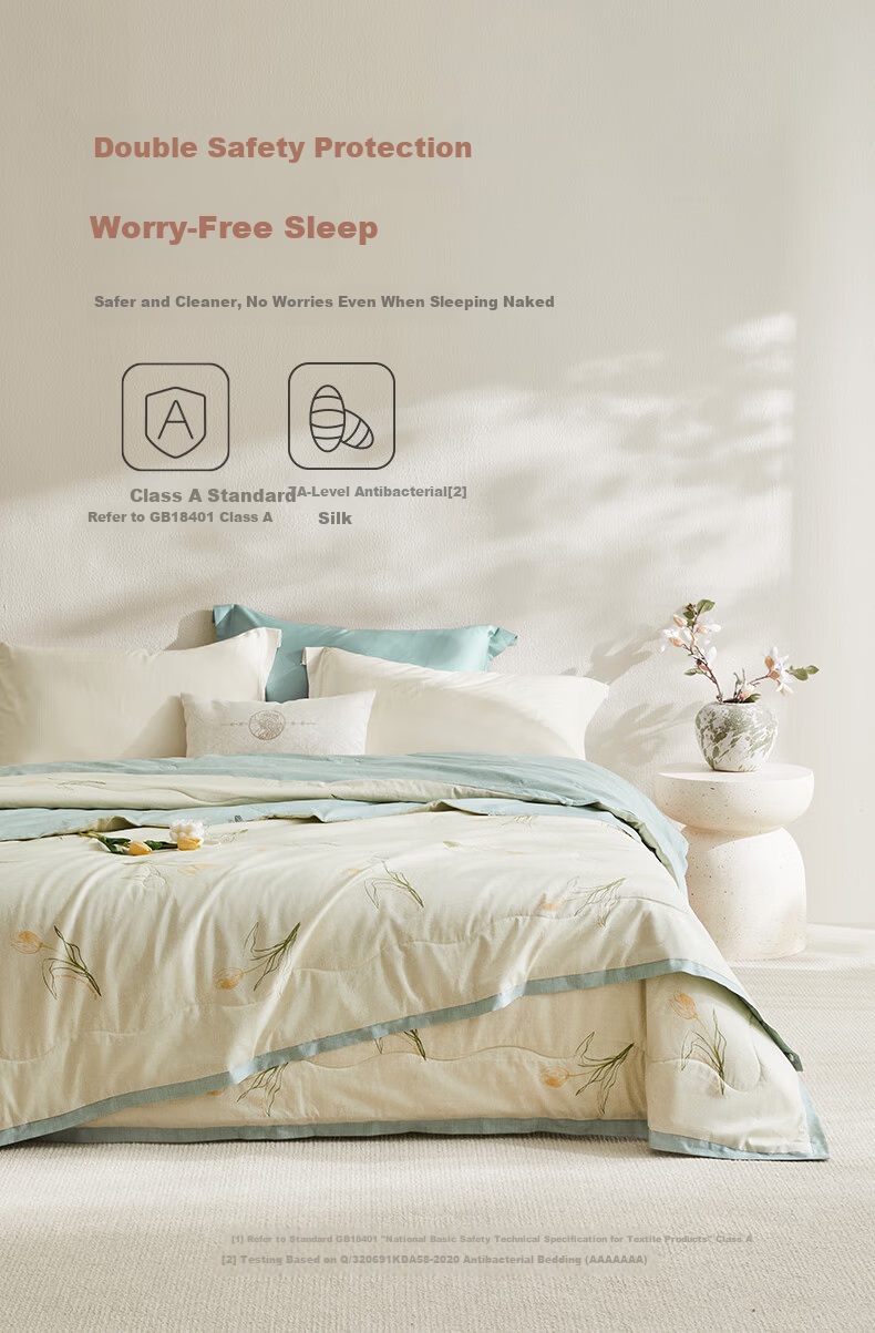 Luolai Home Textiles Machine Washable 100% Silk Quilt Cotton A-Class Antibacterial Four Seasons Spring and Autumn Quilt Core Approx. 4.6 Jin 200*230cm 5