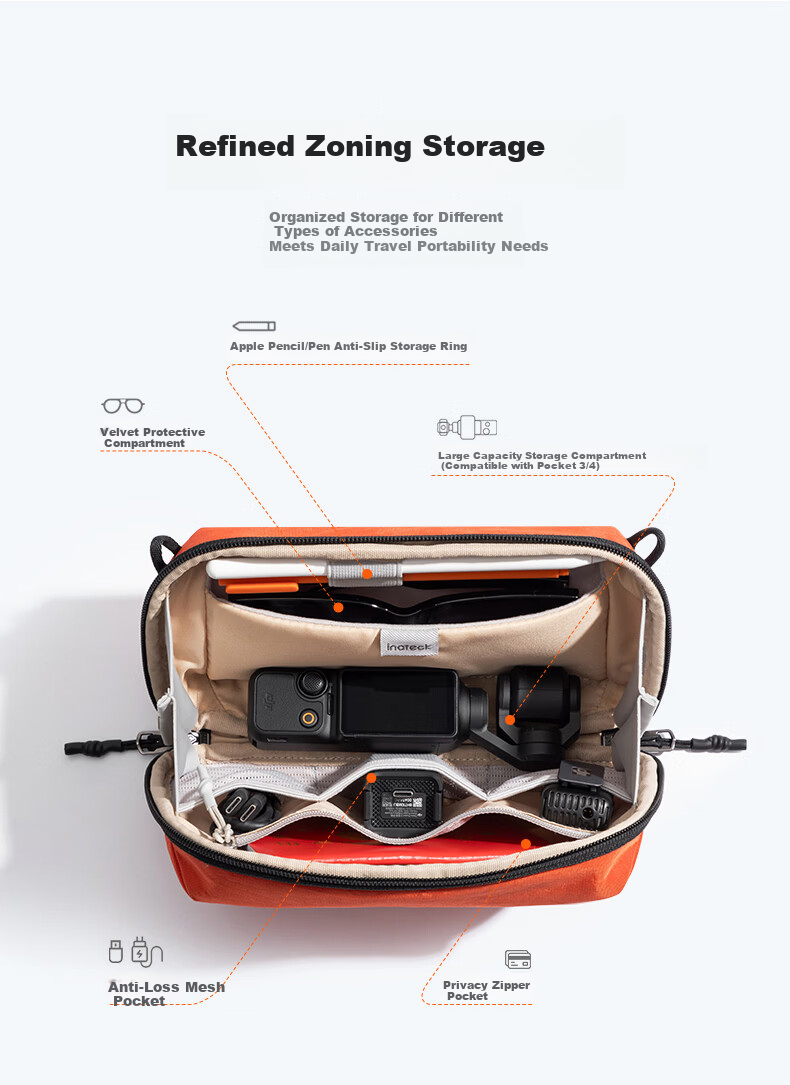 Inateck Digital Storage Bag Cable Charger Accessories Organizer Portable Water-Resistant Crossbody Bag Slate Black with Shoulder Strap 4
