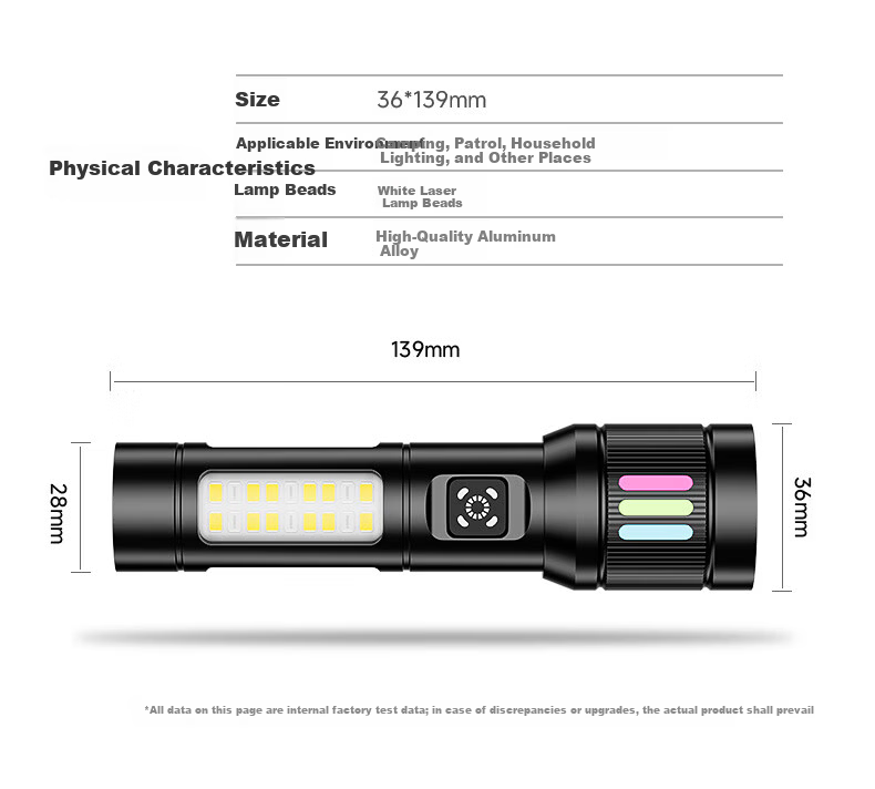 Foshan Lighting High-Power Flashlight Zoomable Long-Range Outdoor Laser Super Bright Rechargeable Portable Emergency Lighting 15