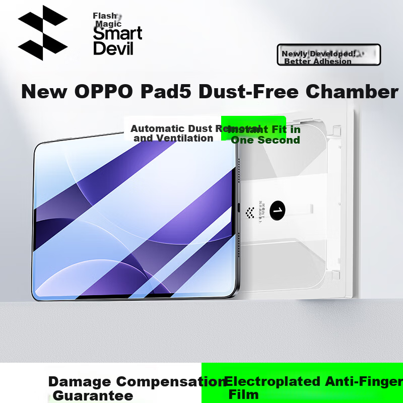 Shanmo Tempered Glass Screen Protector for OPPO Pad5 12.1-inch 2025 Model Full-Screen HD Anti-Fingerprint Tablet with Dust-Free Installation Kit