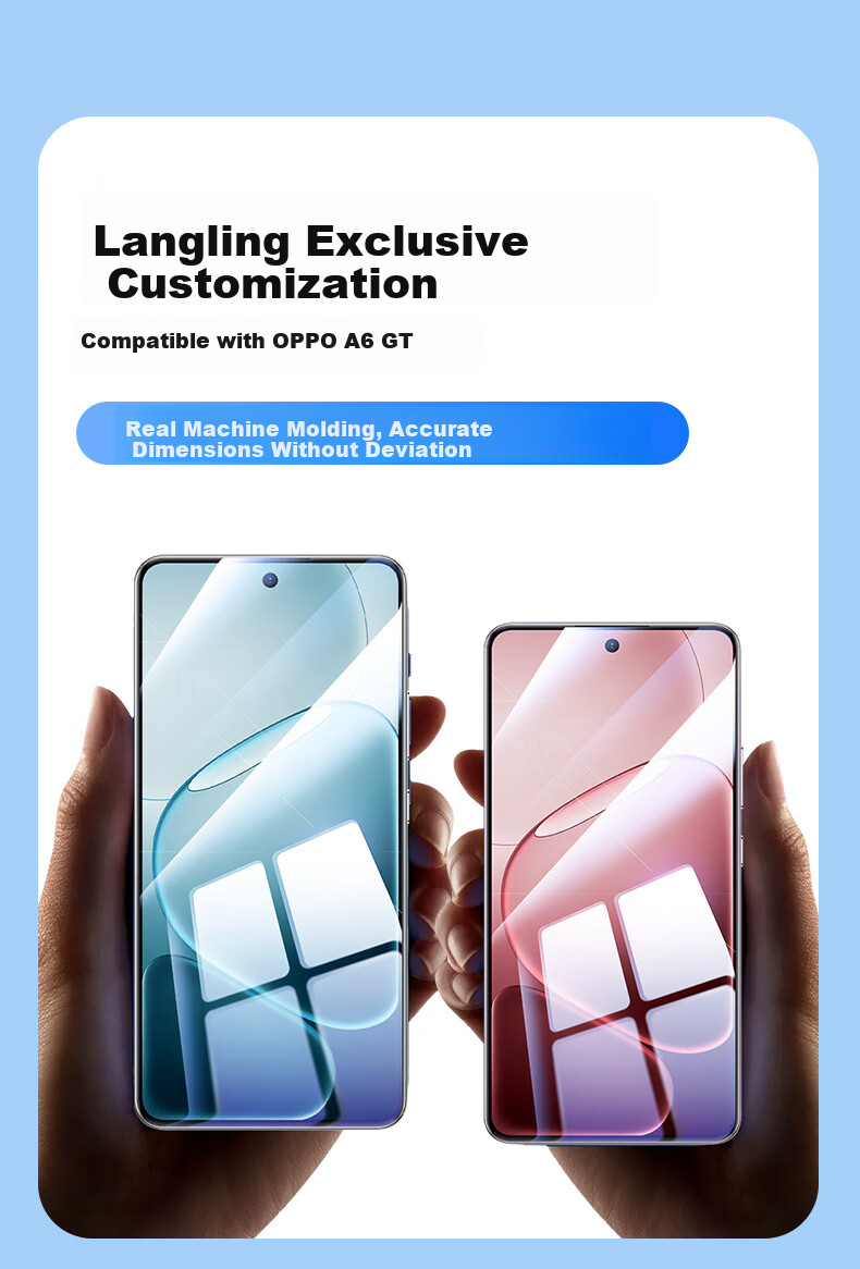 Langling [2-Pack] Tempered Glass Screen Protector for OPPO A6 GT, Full Coverage Ultra-Thin Clear Anti-Fingerprint Shockproof Phone Film 1