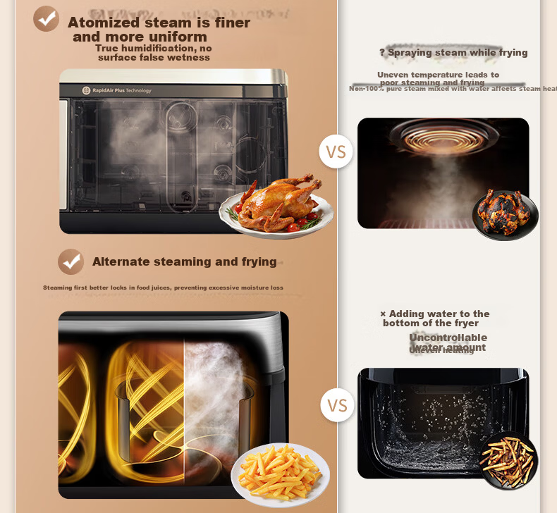 PHILIPS Double-Layer Stackable Air Fryer 10L Large Capacity Home Use Upper and Lower Double-Layer Visible Panoramic Skylight Air Fryer 2025 New Model NA462 Gift Included 2