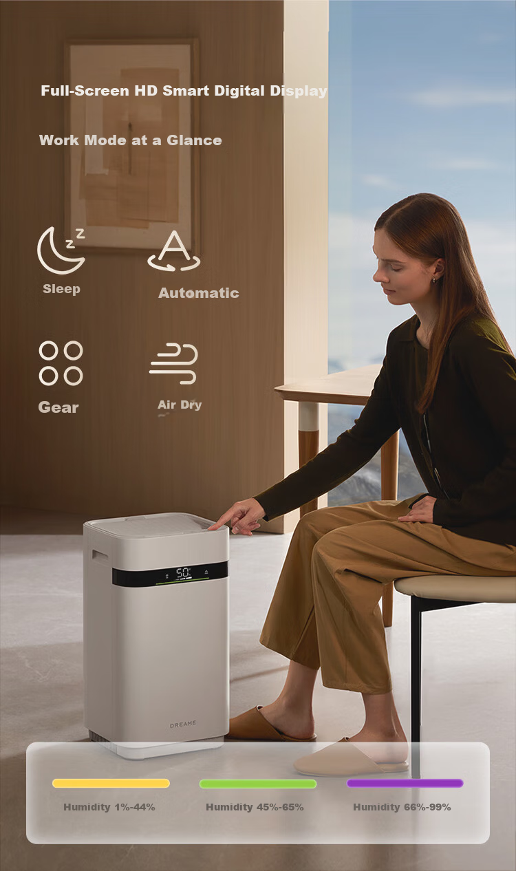 Dreame Air Humidifier Mist-Free Large Capacity Home Bedroom Air Purifier All-in-One Quiet Antibacterial Office Dormitory Evaporative H40 15