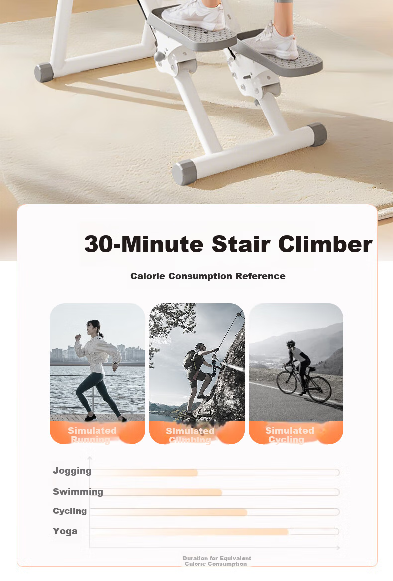 KOGER Multifunctional Stair Climber Home Fitness Equipment Indoor Mountain Climbing Stair Stepper Deluxe White 9