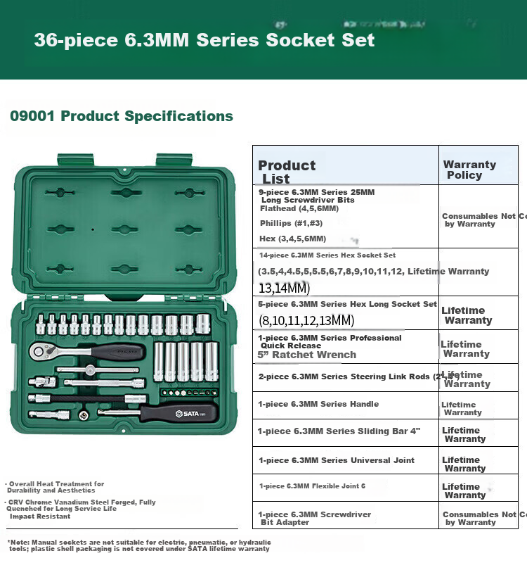 SATA 23-Piece 12.5MM Series Socket Set 09005 11