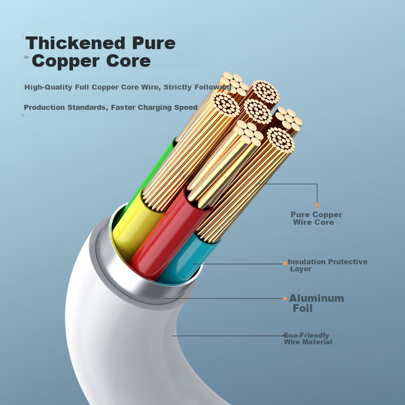 KY Kangyou Data Cable PD27W Fast Charging Apple Lightning Cable for iPhone 11/12/13 Mini/14 Pro Max/iPad Air 1m