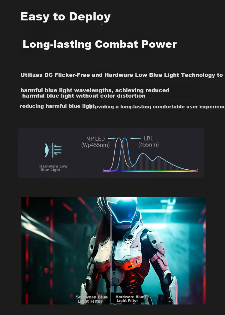 VAVG MicroEdge 24.5-inch 2K Native 300Hz FastIPS Hardware Low Blue Light HDR400 1ms GTG Micro-Bezel Gaming Monitor G25QIS 13
