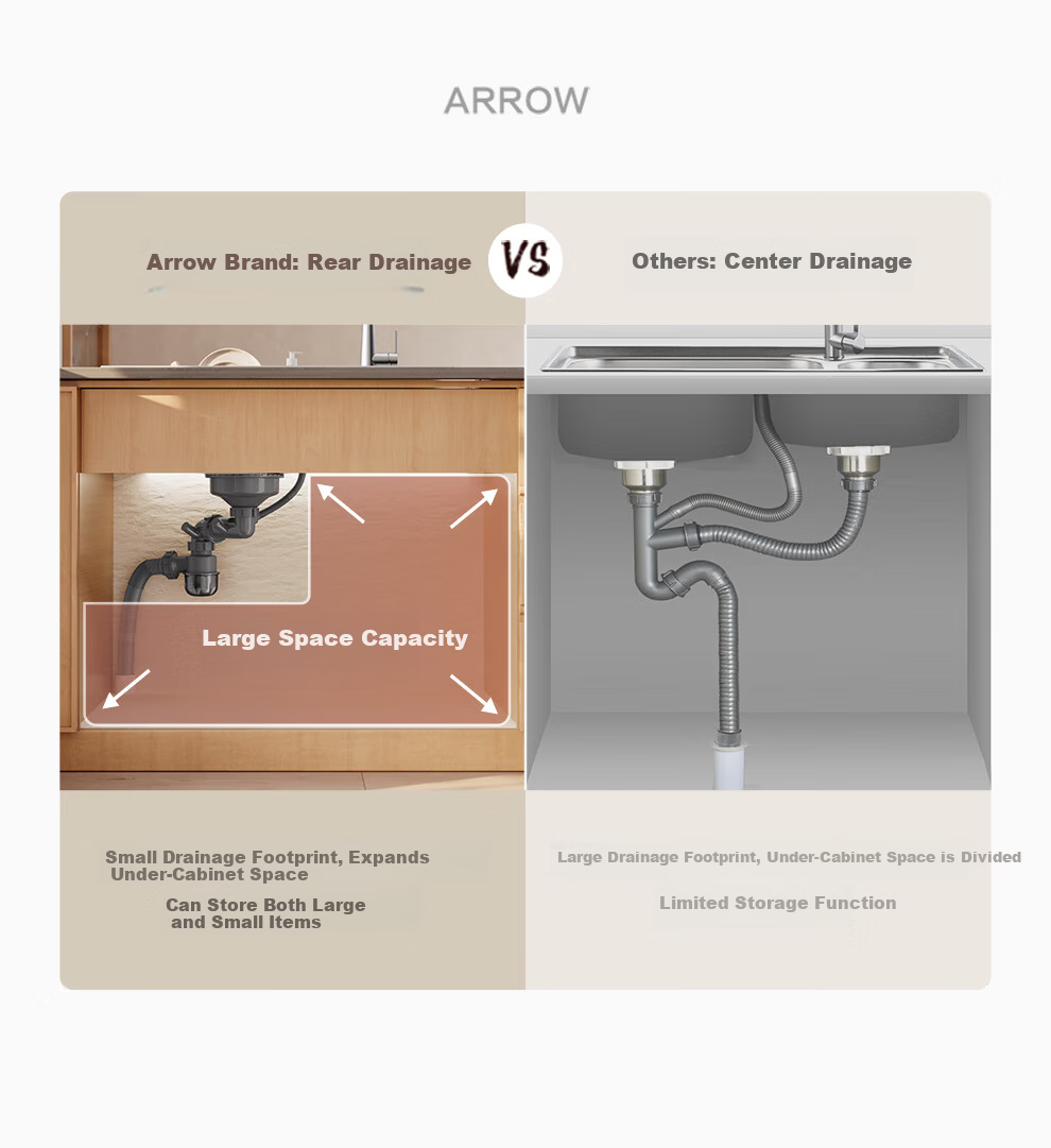 ARROW 304 Stainless Steel Sink, Large Single Basin, Japanese-Style Kitchen Sink for Washing Vegetables And Collecting Food Waste [New Subsidy of 15%] 34