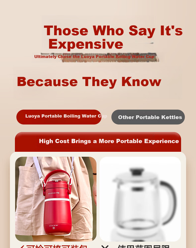 ROYALTY LINE Portable Electric Kettle Travel Hotel Electric Water Boiler Thermostatic Outdoor Insulated Health Electric Stew Cup 600ml Victory Red 2