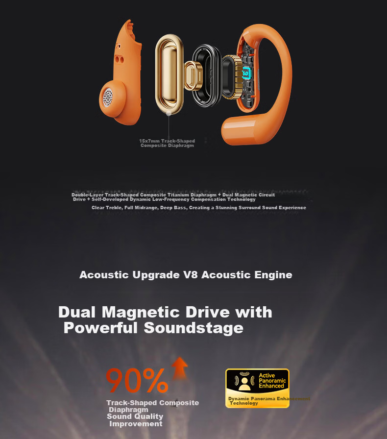 BUGANI Free B16 Ford Mustang Edition Bluetooth Earbuds Open-Ear Wireless AI Simultaneous Translation Sports Running Earphones Yao Ye Black 11