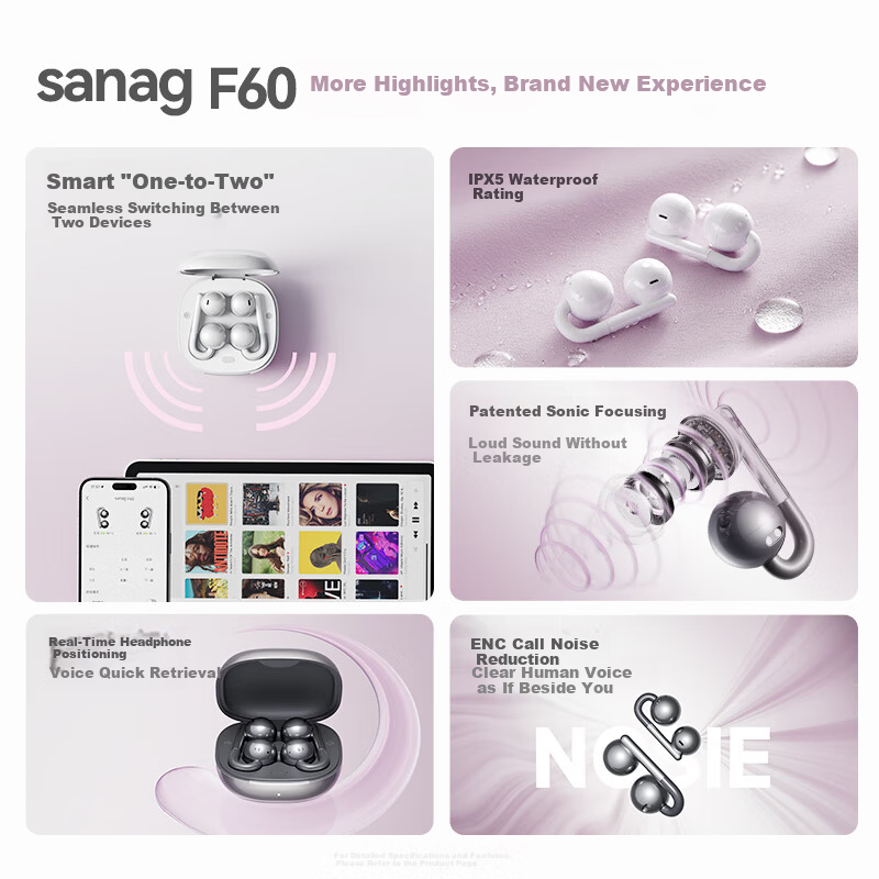 SANAG Sena F60 Bluetooth Earphones Clip-On Wireless Open-Ear Sports Noise-Cancelling Ear-Hook for Apple iPhone Pearl White