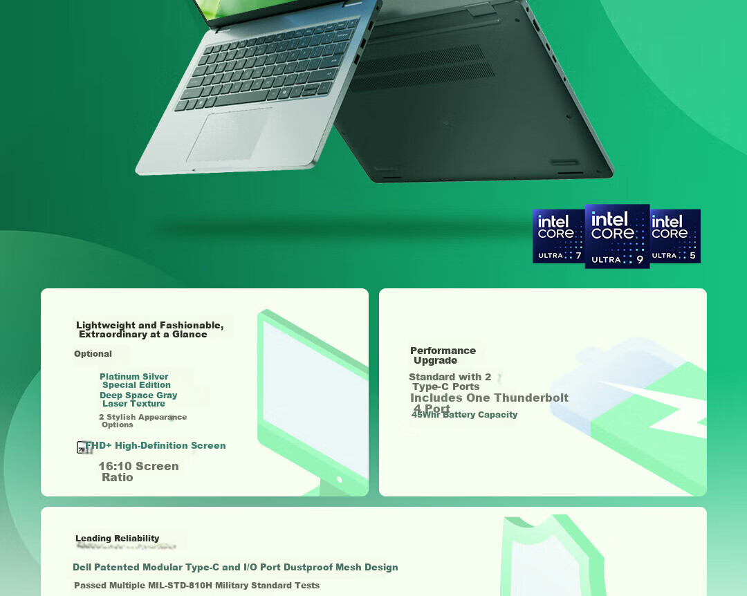 DELL Dell Pro 16-inch High-Performance Business Lightweight Laptop Ultra5 225U 16GB RAM 1TB SSD National Subsidy 2