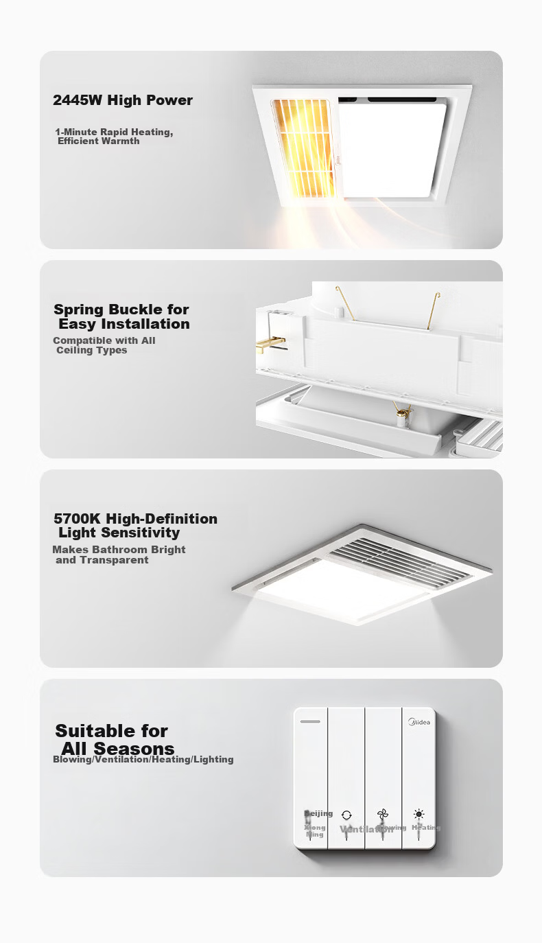 Midea Warm Air Bathroom Heater Warm Cube Series Lighting Exhaust Ventilation Multifunctional Heater GA00 3
