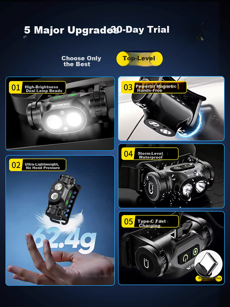 Smile Shark 026 High-Power Headlamp Ultra-Long Battery Life 2026 New Super Bright Induction Lighting for Gas Station and Chemical Use Night Fishing Lamp 3