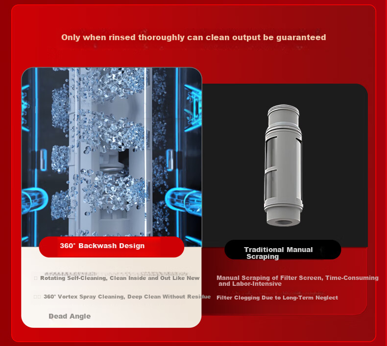 WISESKY Weisikai'er Anti-Gravity Pre-Filter, High Flow Rate, Whole House Use, Top Ten Anti-Backwash Water Purifier, 80T, On-Site Installatio 7
