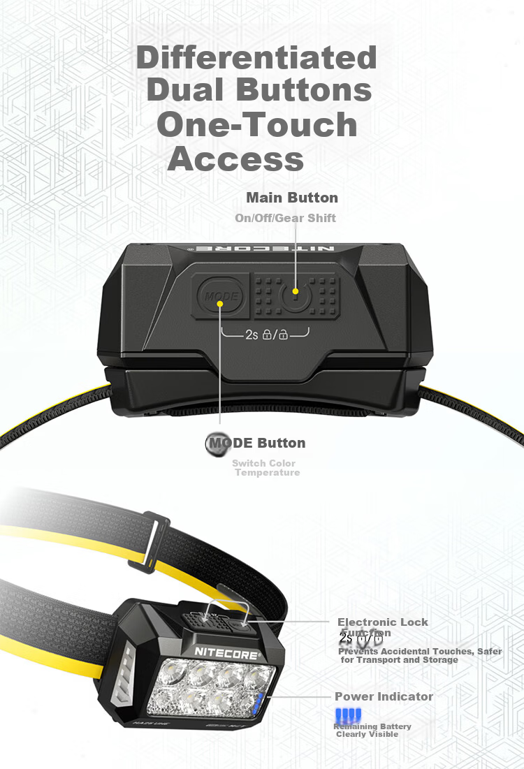 NITECORE HA25 UHE Outdoor Headlamp Multi-Color Temperature Lightweight Portable Hiking Mountaineering Night Running Light 8