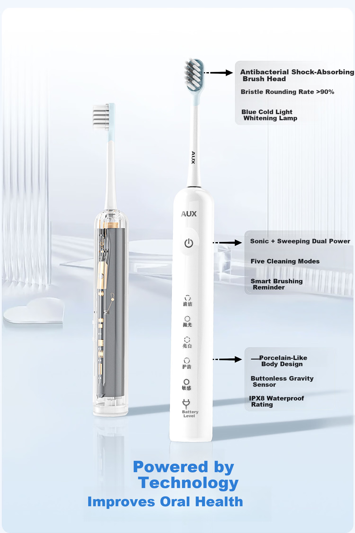 AUX Blue Light Sonic Electric Toothbrush S02 White + 2 Brush Heads Long Battery Life Soft Bristles Comfortable Whitening Deep Cleaning Gum Care Birthday Gift 14