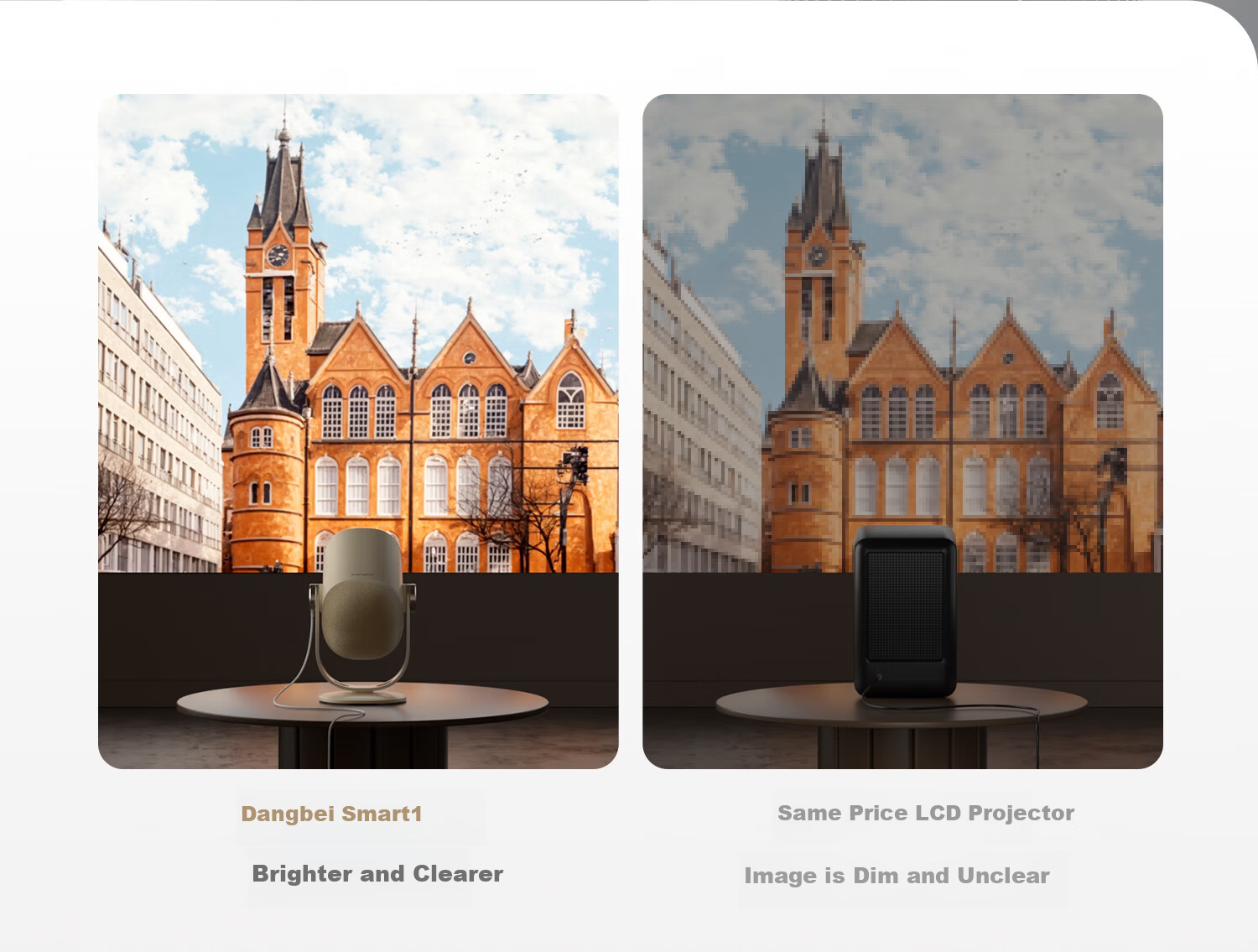 Dangbei Smart2 Projector Home Use HD Portable PTZ Projector Affordable Smart Home Theater National Subsidy (Mijia Connected Atmosphere Speaker) 10