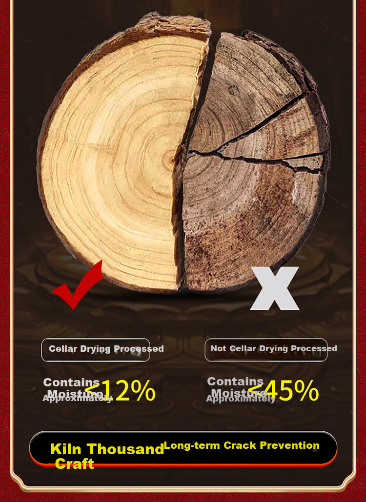 Bin Yue Peach Wood Shanhai Town Pendant Indoor Outdoor Peach Wood Ornament Living Room Entryway Bagua Mirror Home Hanging Decoration 18.5cm Diameter 7