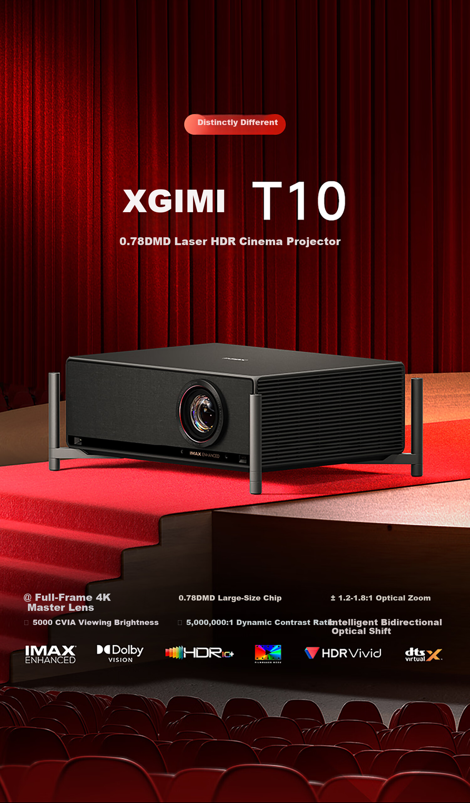 XGIMI T10 0.78" DMD Laser HDR Projector 5000 CVIA Ultra High Brightness Ultra High Dynamic Contrast 4K Ultra HD Smart Home Projector with National Subsidy 1