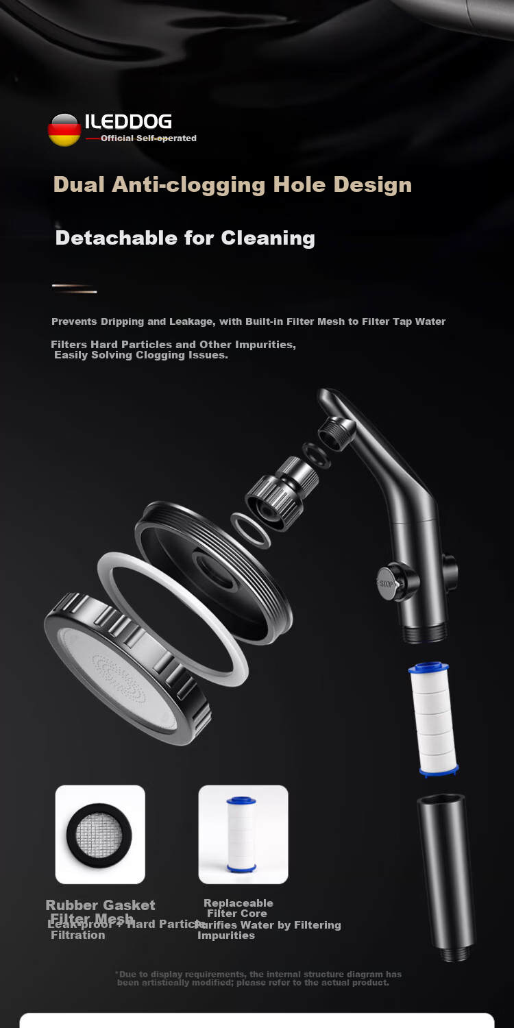 ILeddog [Germany] Large Panel High-Pressure Shower Head Home Water Filter Showerhead C-2015 13