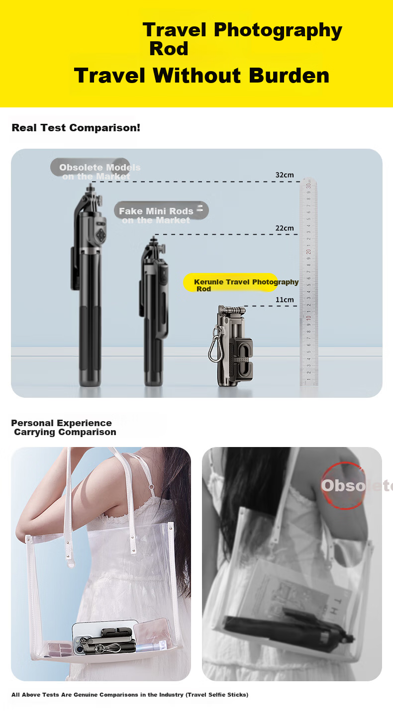 Kerunle Ultra Mini Selfie Stick Handheld 2024 New Telescopic Tripod Travel Selfie Tool 360-Degree Rotating Fully Automatic Multifunctional Portable Stand 6