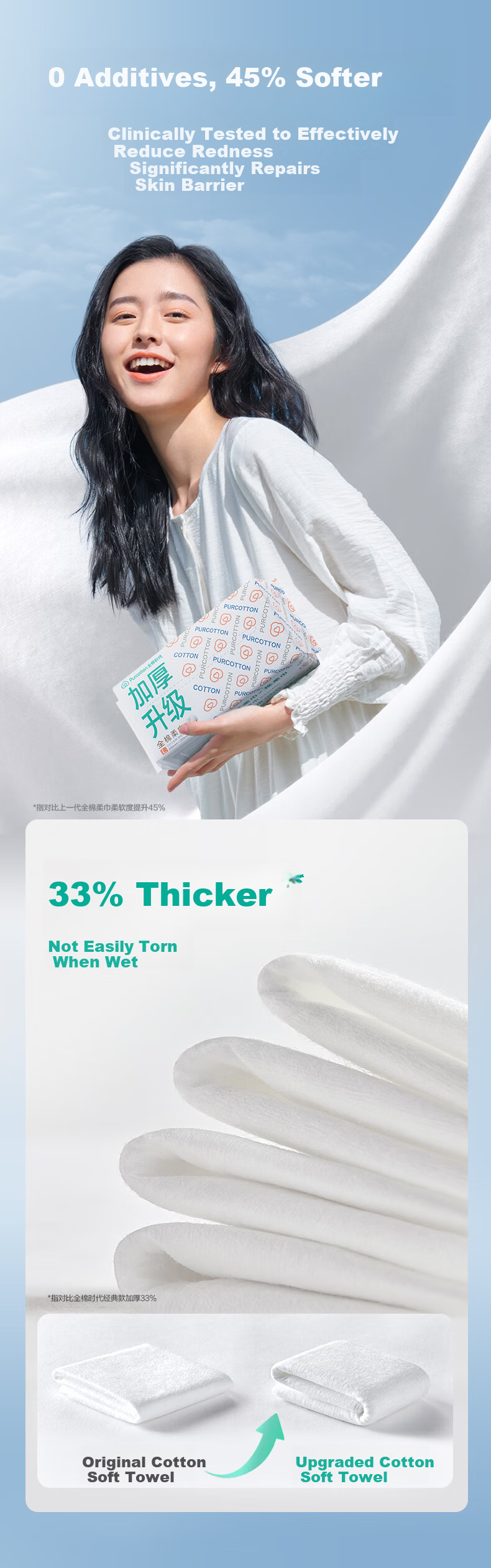 PurCotton [Sun Yingsha Edition] Disposable Facial Wipes JD Self-operated Cotton Soft Towels Thickened 60gsm 20*20cm 6