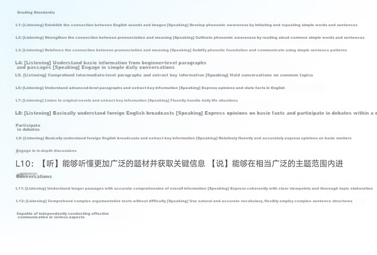 Youdao Listening Treasure E7Pro 64G [AI All-in-One Photo] English Learning Machine Listening and Reading Device Portable Listening Ear Training Study Machine Research Learning Machine Photo Learning M 12