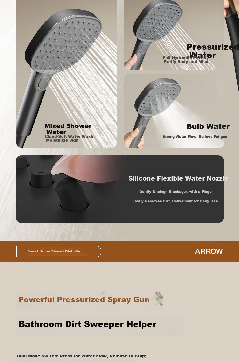 ARROW F600 Three-Function Shower Head with Piano Key Large Storage and Pressure Boosting Spray Set AE33185MZGGSP-P 15