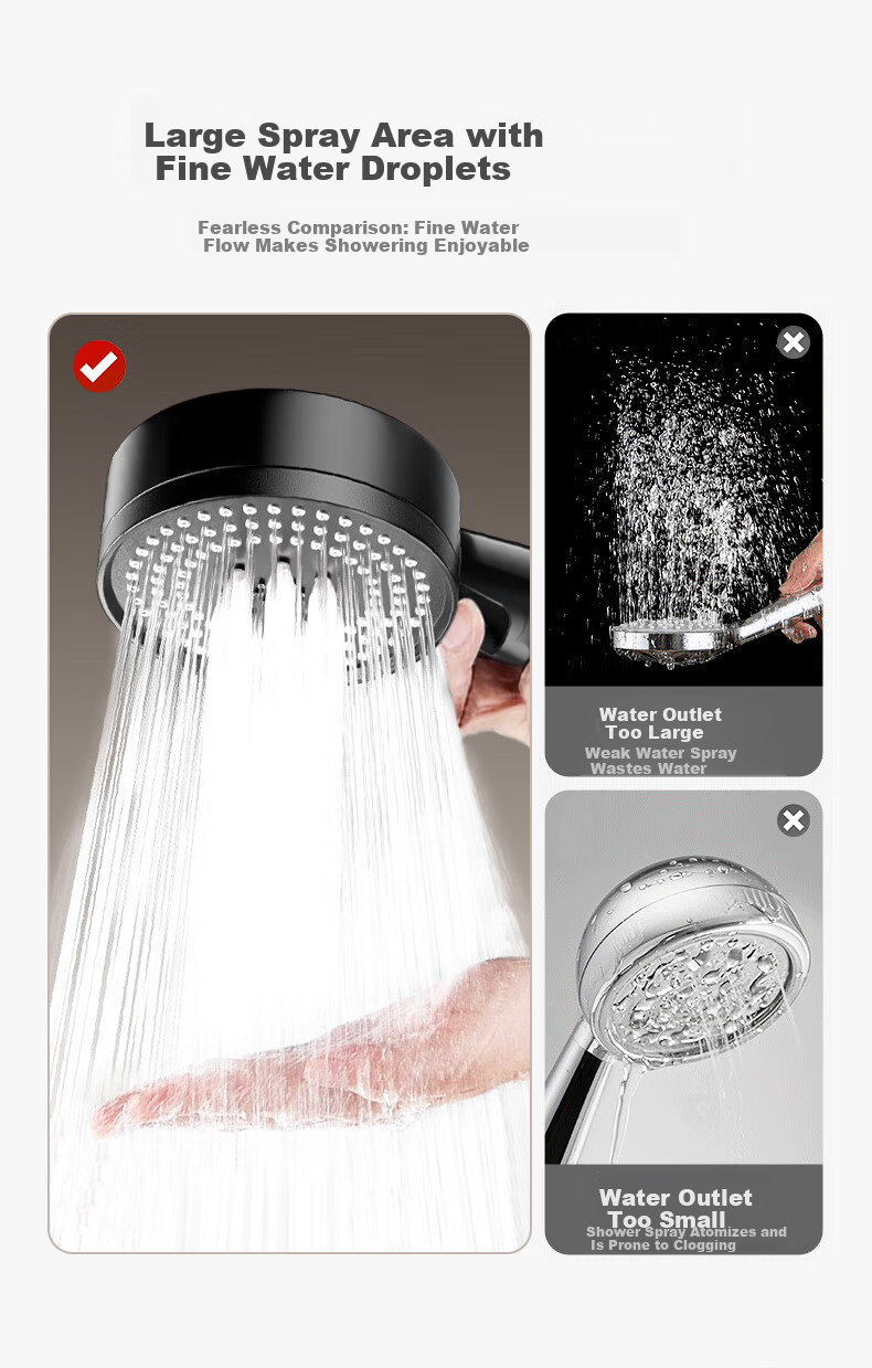 Jingmi Premium 15cm Large Panel High-Pressure Handheld Shower Head 3