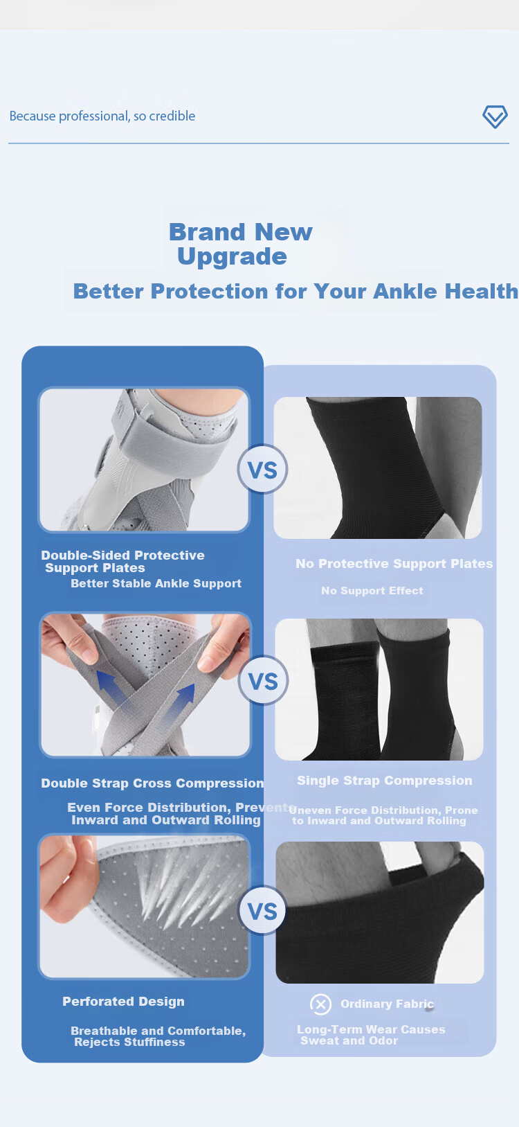 Tuobuzhe Ankle Brace Ligament Injury Support Anti-Sprain Ankle Stabilizer Fracture Recovery Splint Achilles Tendonitis Protector 3