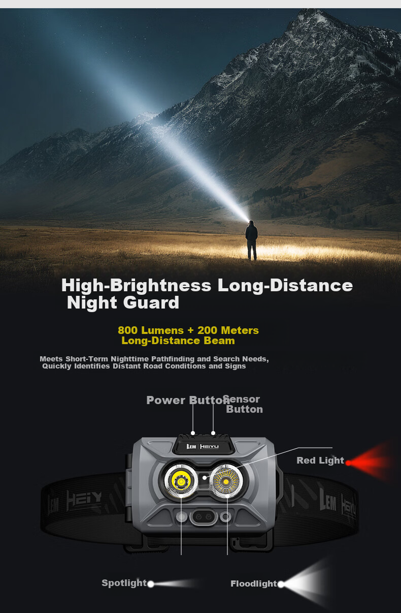 LEM Headlamp Outdoor Mountaineering Hiking Trail Running Night Fishing Sensor Bright Rechargeable Head-Worn Light 4