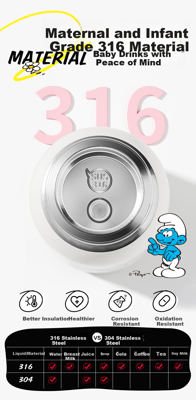 HAERS Smurfs Children's Insulated Straw Water Bottle Kindergarten Primary School 316 Stainless Steel Bright Yellow 500ml 7