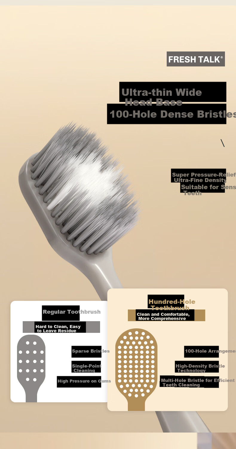 Fresh Talk Wide Head Soft Bristle Adult Toothbrush Deep Cleaning Large Head 100 Tufts Soft Bristles Gray Handle 1 Piece 3