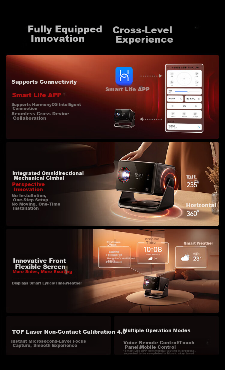 Signyean RS80 Ultra Projector, Home Ultra HD, 2026 New Model, Living Room Bedroom Home Theater, 1300CVIA GPMI Honghu Audio 2.0, Hisilicon V660 11
