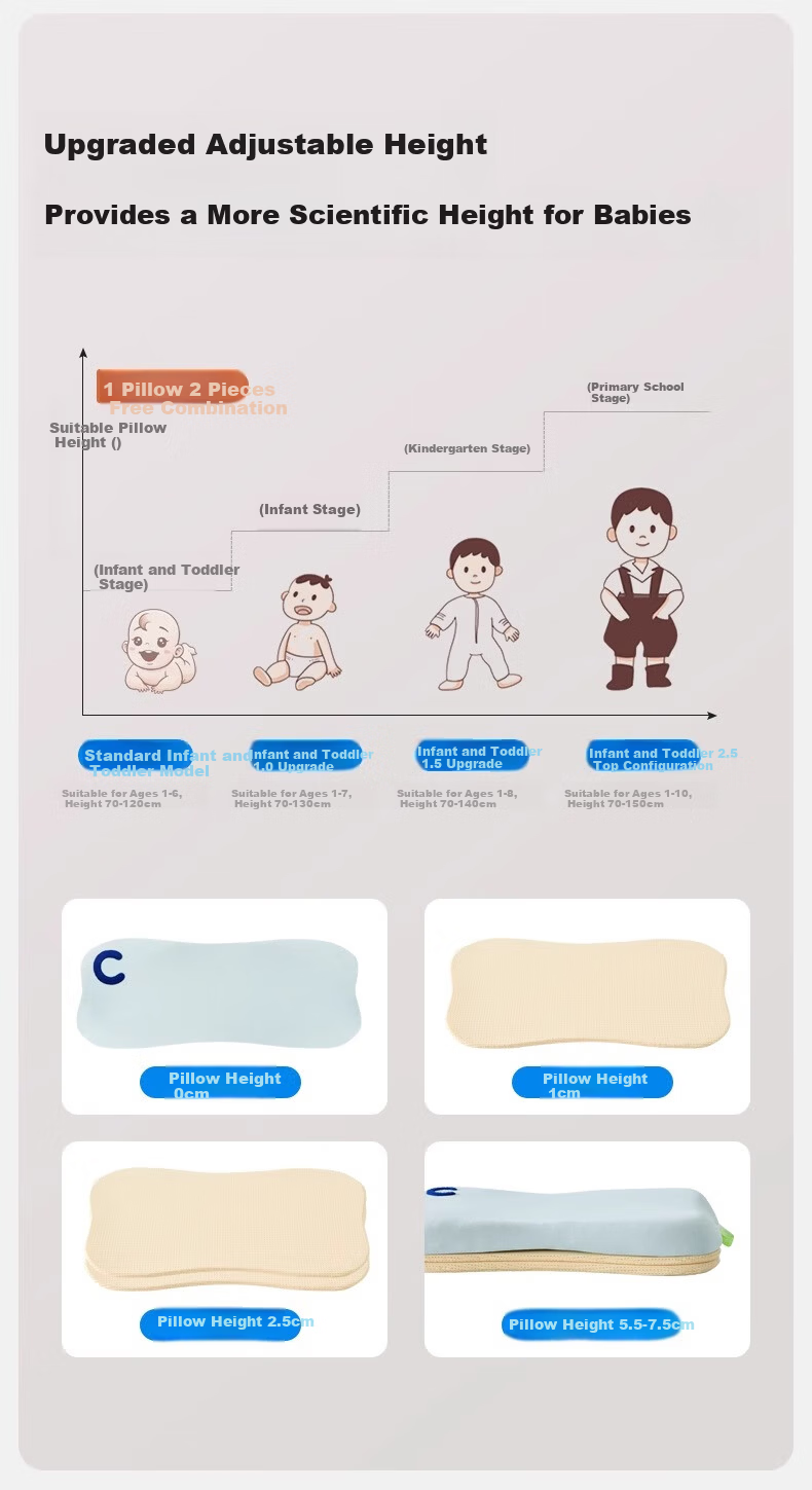 CORY Baby Pillow Cloud Piece Pillow Newborn 0-6 Months to 3 Years Moisture-Absorbing Breathable Washable Spine Support Pillow 11