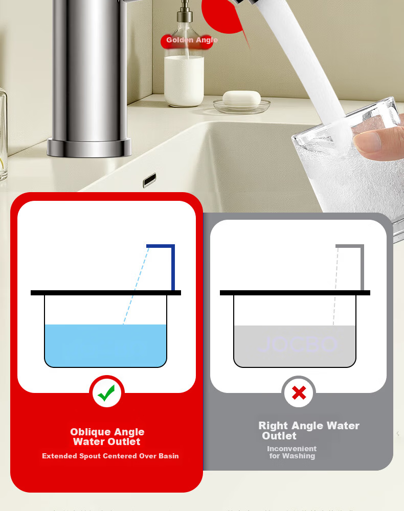 Yipinyinxiang Bathroom Faucet, Hot And Cold Basin Tap, Double Or Triple Hole Washbasin Faucet, Bathroom Tap 13