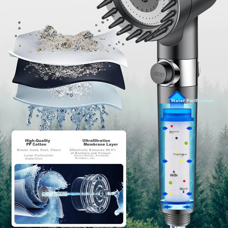 OPLSED [Germany] Gunmetal Gray Pressurized Shower Head High Pressure Shower Bathroom with Massage and Skin Care Filter OP-BXG006