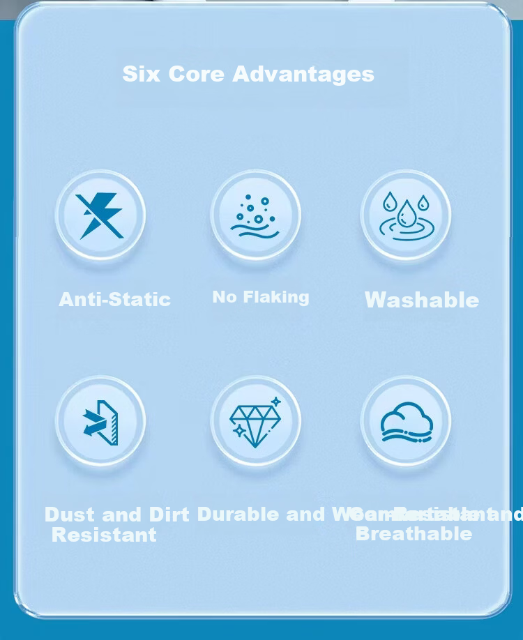 Beifute Anti-Static Workwear Dustproof Lab Coat Cleanroom Suit White Coat Anti-Static Protective Clothing for Dust-Free Workshop Electronics Factory Blue 2