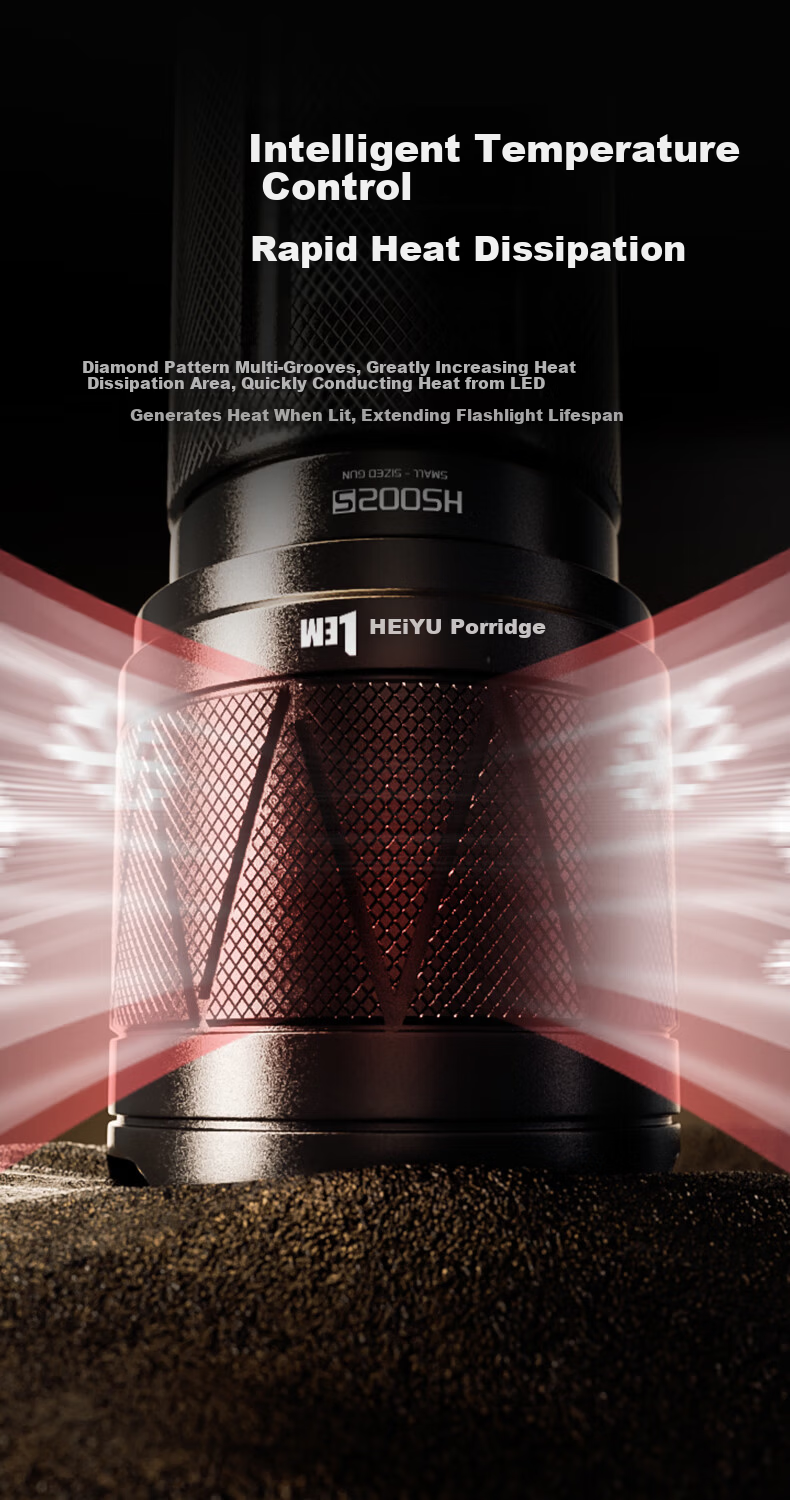 LEM Flashlight High Brightness Zoomable Long-Range Portable Survival Military Emergency Light 11