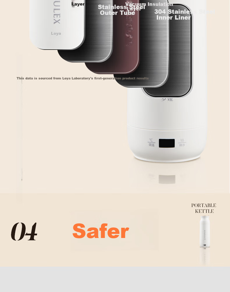 ROYALTY LINE Portable Electric Water Heater Cup Small Electric Kettle Travel Electric Cup Smart Thermostat 304 Stainless Steel Kettle 0.45L 20