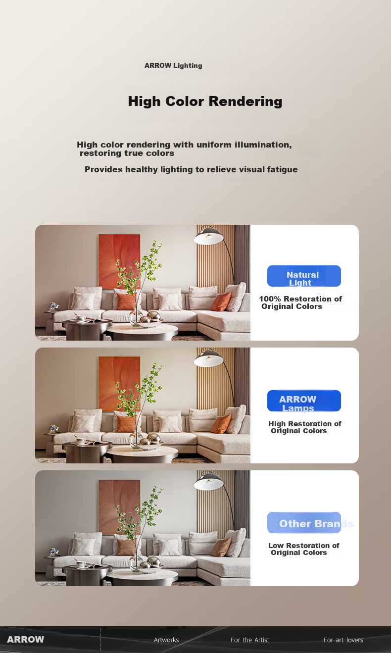 Arrow Ceiling Light Set for Bedroom Living Room Dining Room Balcony Zhongshan 3