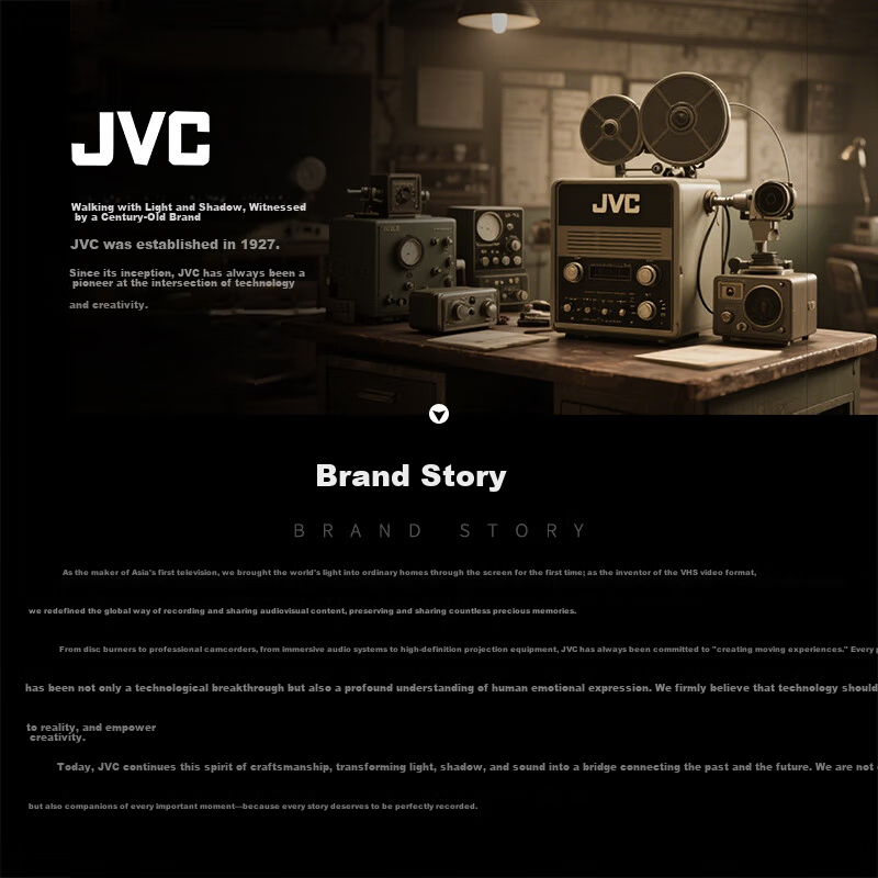 JVC DVD+R DL Blank/Burnable Disc 8x Speed 8.5GB High Capacity Movie Disc Printable 50-Pack Spindle 2